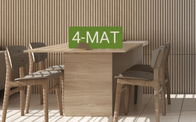 Von „ganz okay“ zu „wow“: Wie dir 4-MAT beim Schreiben hilft